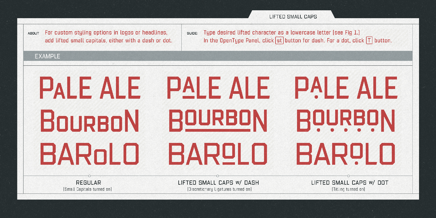 Пример шрифта Evanston Tavern 1826 Bold Inline
